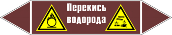 Маркировка трубопровода "перекись водорода" (пленка, 507х105 мм) - Маркировка трубопроводов - Маркировки трубопроводов "ЖИДКОСТЬ" - магазин "Охрана труда и Техника безопасности"